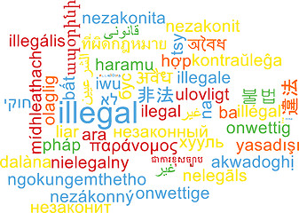 Image showing Illegal multilanguage wordcloud background concept