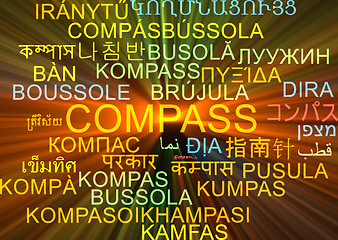Image showing Compass multilanguage wordcloud background concept glowing