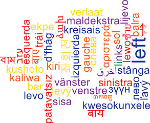 Image showing Left multilanguage wordcloud background concept
