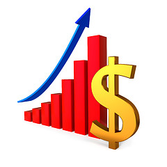 Image showing Bussiness graph with gold Dollar sign