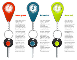 Image showing Key and keyholder infographic design