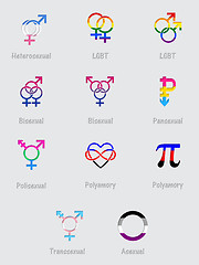 Image showing Sexual orientation symbols and flags