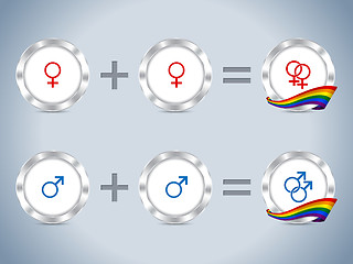 Image showing Gay lesbian symbols with flag and badges
