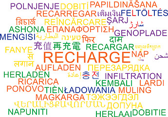 Image showing Recharge multilanguage wordcloud background concept