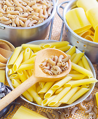 Image showing different raw pasta