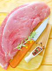 Image showing raw meat