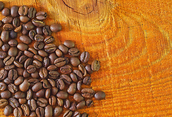 Image showing coffee background