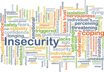 Image showing Insecurity background concept