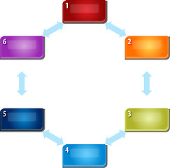 Image showing Six Blank business diagram circular relationship illustration