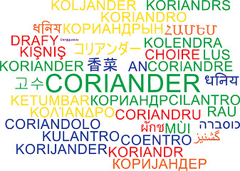 Image showing Coriander multilanguage wordcloud background concept