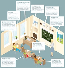 Image showing Vector 3d Flat Isometric With Education Concept