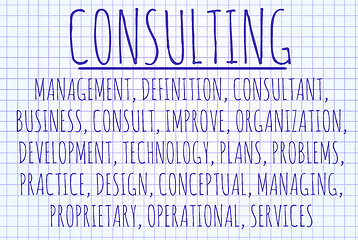 Image showing Consulting word cloud