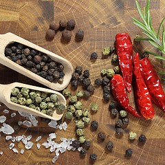 Image showing Spices