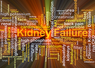 Image showing Kidney failure background concept glowing