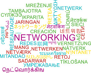 Image showing Networking multilanguage wordcloud background concept