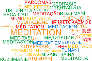 Image showing Meditation multilanguage wordcloud background concept