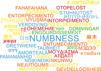 Image showing Numbness multilanguage wordcloud background concept