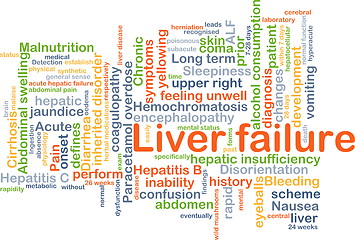 Image showing Liver failure background concept