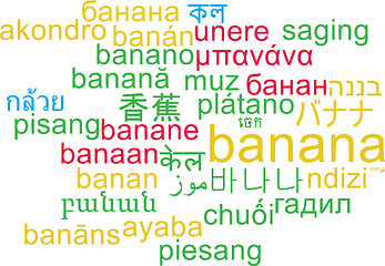 Image showing Banana multilanguage wordcloud background concept