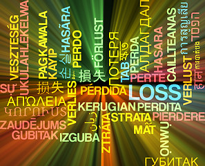 Image showing Loss multilanguage wordcloud background concept glowing