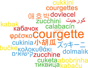 Image showing Courgette multilanguage wordcloud background concept