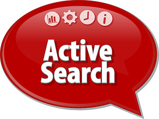 Image showing Active search Business term speech bubble illustration