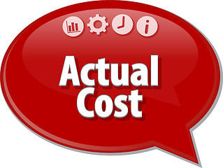 Image showing Actual Cost Business term speech bubble illustration