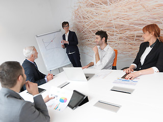 Image showing business people group on meeting