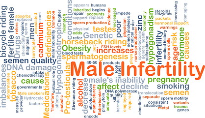 Image showing Male infertility background concept