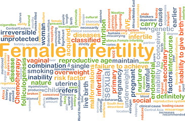 Image showing Female infertility background concept