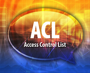 Image showing ACL acronym definition speech bubble illustration