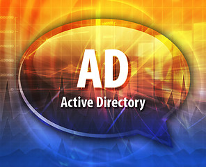 Image showing AD acronym definition speech bubble illustration