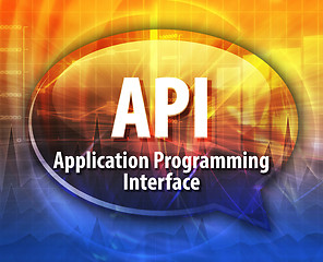 Image showing API acronym definition speech bubble illustration