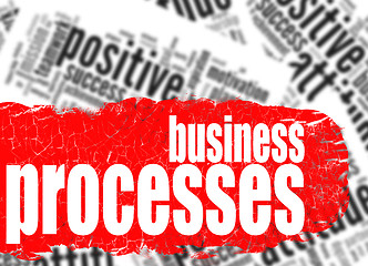 Image showing Word cloud business processes