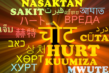 Image showing Hurt multilanguage wordcloud background concept glowing