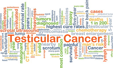 Image showing Testicular cancer background concept