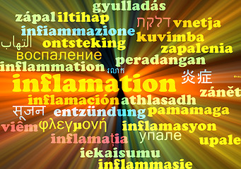 Image showing Inflamation multilanguage wordcloud background concept glowing