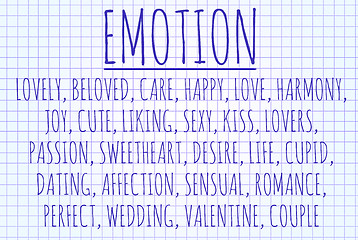 Image showing Emotion word cloud