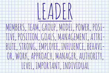 Image showing Leader word cloud