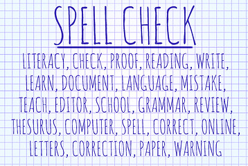 Image showing Spell check word cloud