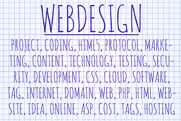 Image showing Webdesign word cloud