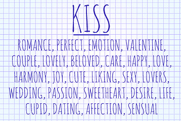 Image showing Kiss word cloud