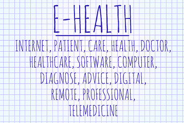 Image showing E-health word cloud