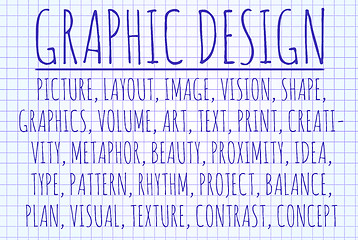 Image showing Graphic design word cloud