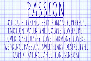 Image showing Passion word cloud