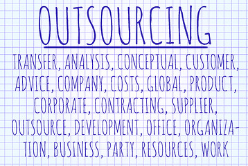 Image showing Outsourcing word cloud