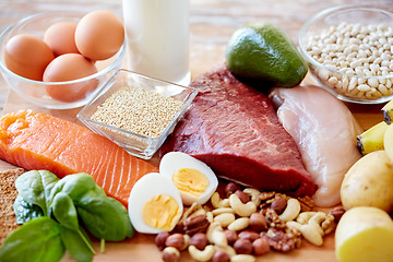 Image showing close up of different food items on table