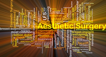 Image showing Aesthetic surgery background concept glowing