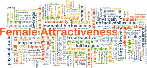 Image showing Female attractiveness background concept