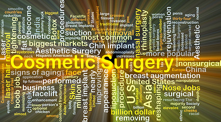 Image showing Cosmetic surgery background concept glowing